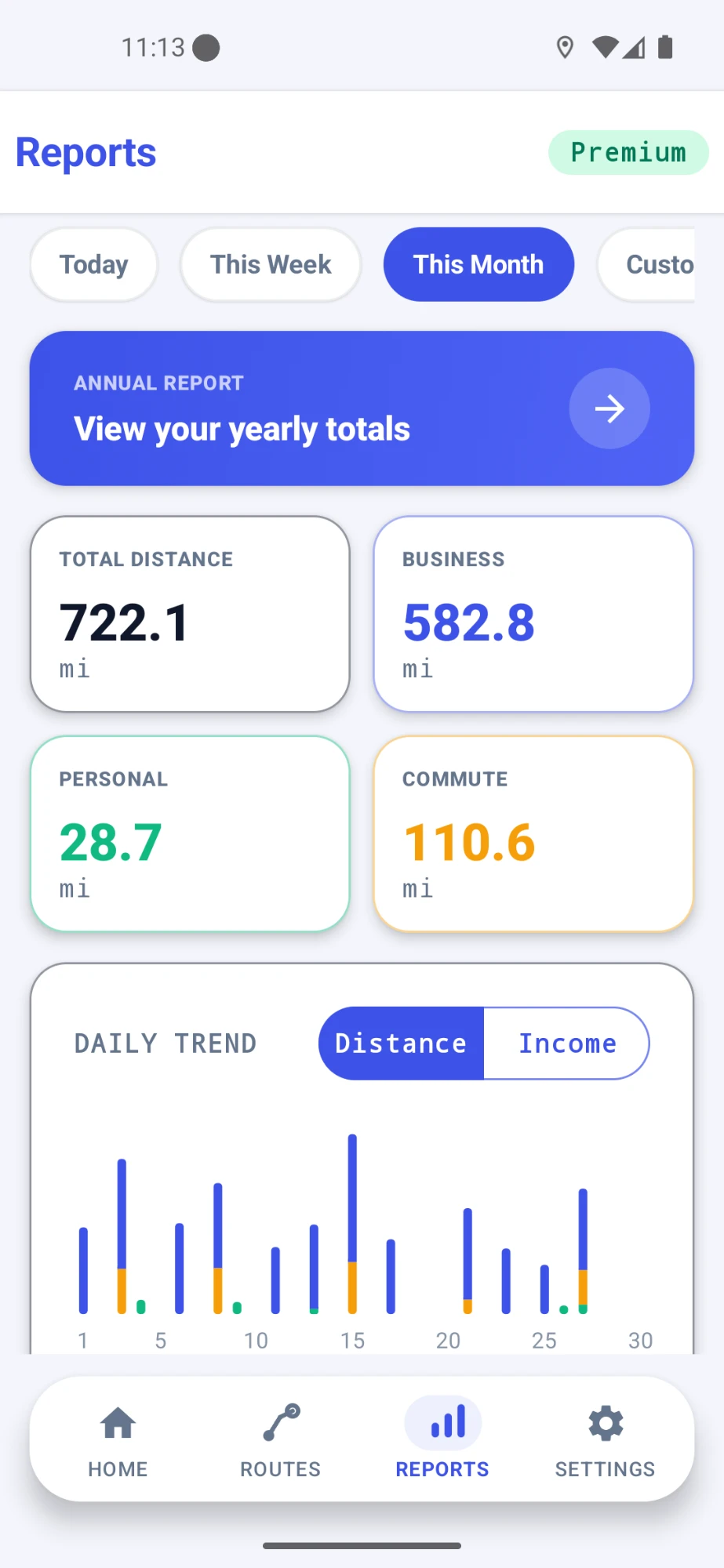 Milelap mileage reports showing business, personal and commute totals